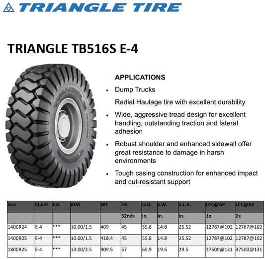 TRIANGLE TB 516S E-4